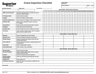 31060-2 CRANE INSPECTION REPORT