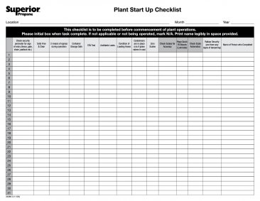 34086-2 PLANT START-UP CHECKLIST ENGLISH 1 PART
