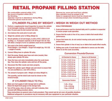 37082-2 DECAL-RETAIL FILLING STATION