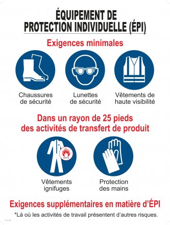 37103-3 PPE SIGN FRENCH 24"X32"