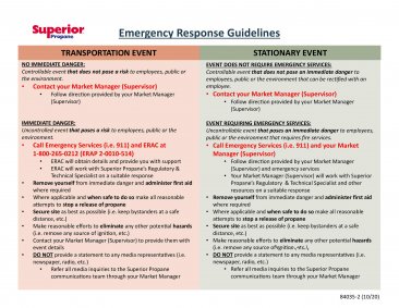 84035-2 EMERGENCY RESPONSE QUICK-GUIDE ENGLISH
