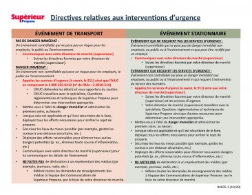 84035-3 GUIDE DE REFERENCE SOMMAIRE