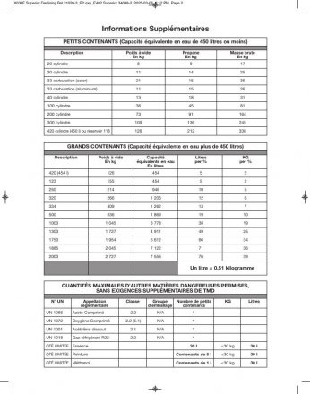 31020-3 DECLINING BALANCE SHIPPING DOCUMENT-FRENCH