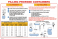 37080-2 DECAL-FILL BY WEIGHT/VOLUME
