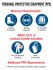37103-2 PPE SIGN ENGLISH 24"X32"