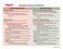 84035-2 EMERGENCY RESPONSE QUICK-GUIDE ENGLISH