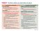 84035-3 GUIDE DE REFERENCE SOMMAIRE