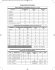 31020-2 DECLINING BALANCE SHIPPING DOCUMENT-ENGLISH