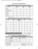 31020-3 DECLINING BALANCE SHIPPING DOCUMENT-FRENCH