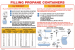 37080-2 DECAL-FILL BY WEIGHT/VOLUME