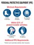 37103-2 PPE SIGN ENGLISH 24"X32"